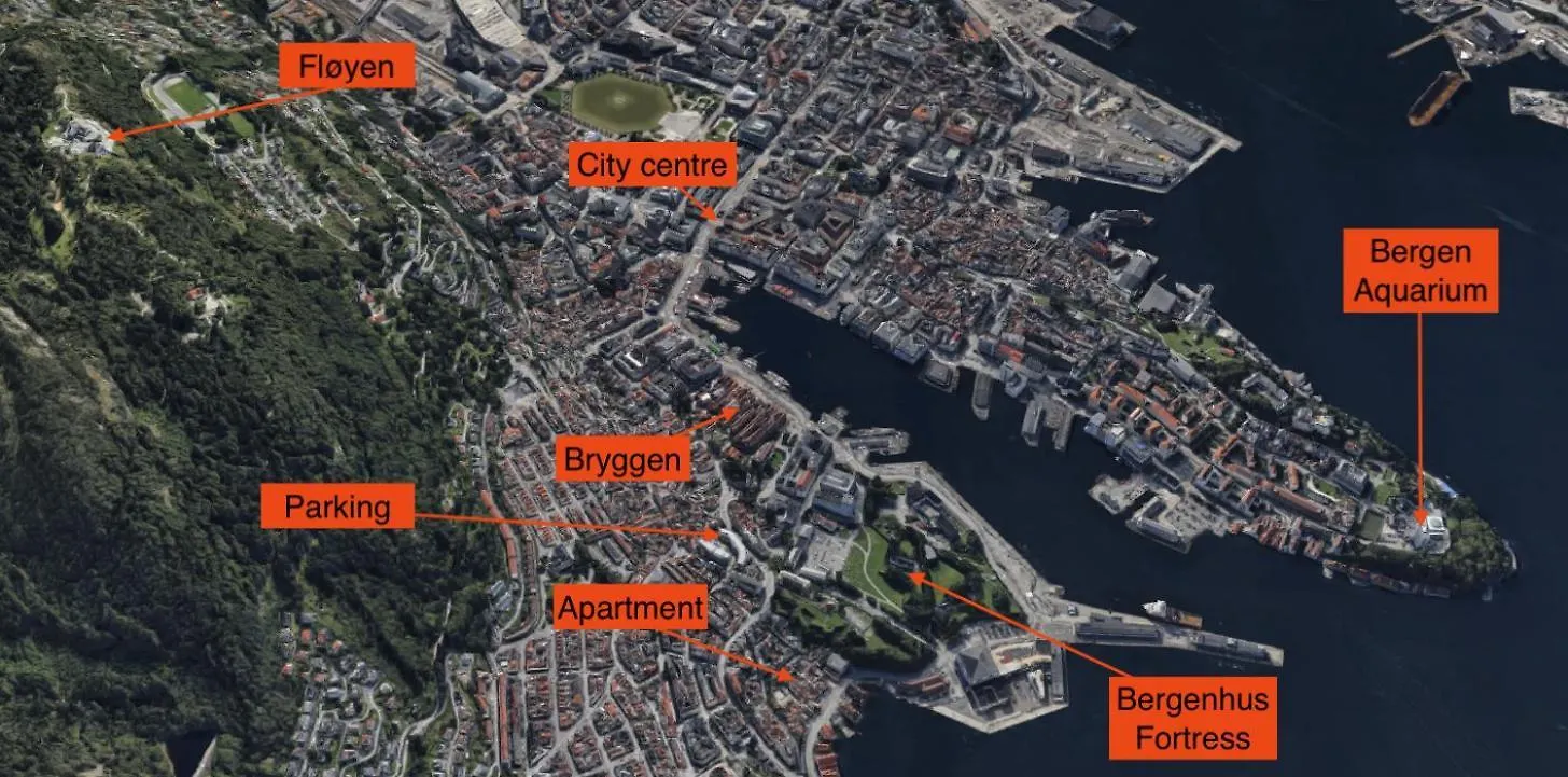 Behind Bryggen - Renovated - Budget Friendly Bergen Norway